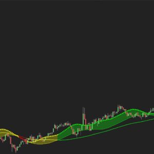 Trend indicators