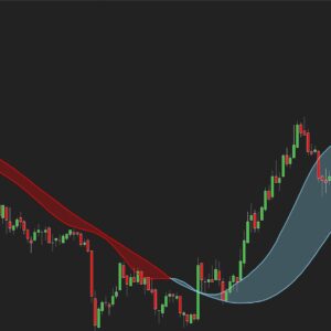 Trend Strategy