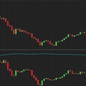 ATR Indicator